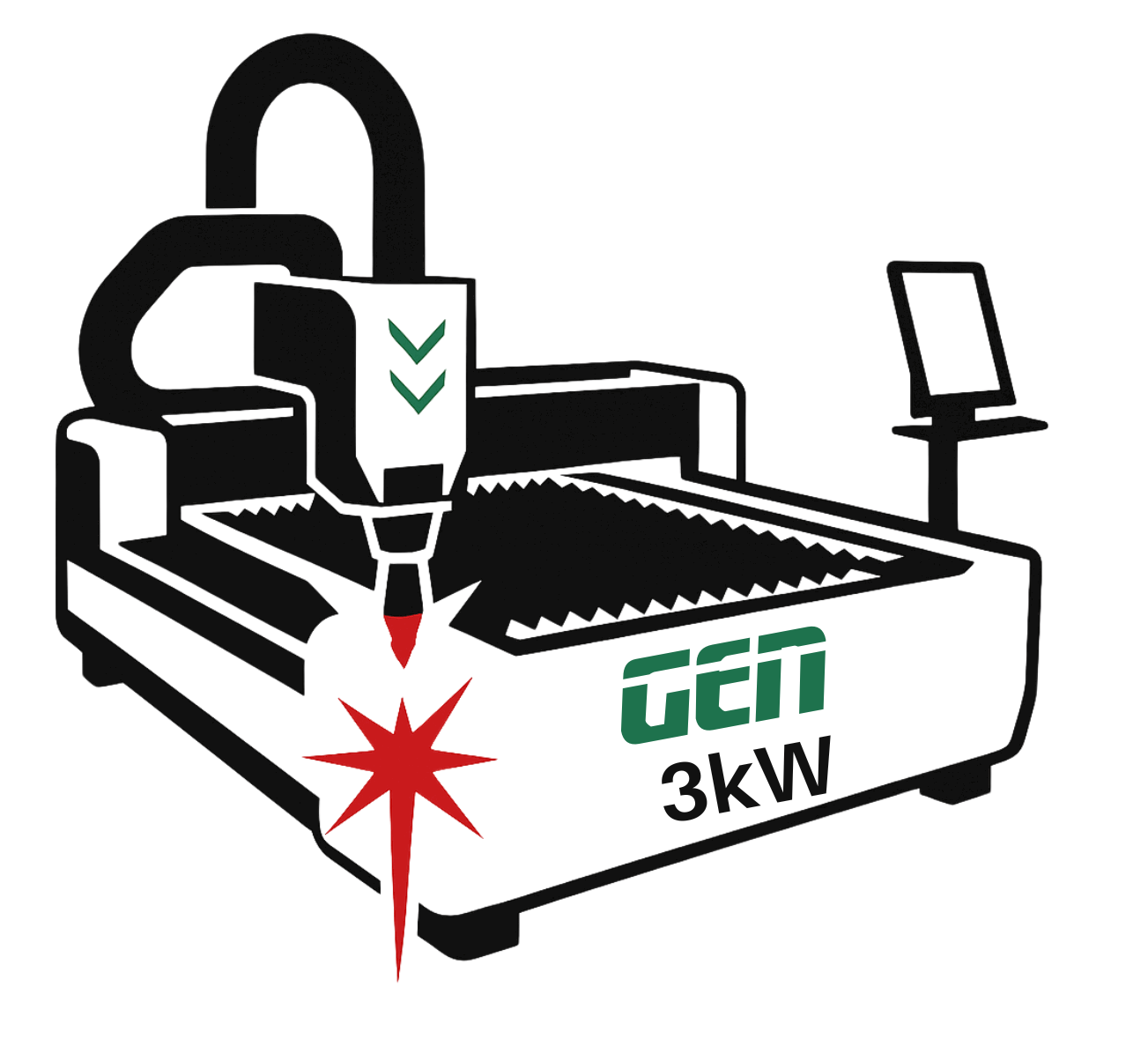 Odoo - Prueba 1 a tres columnas